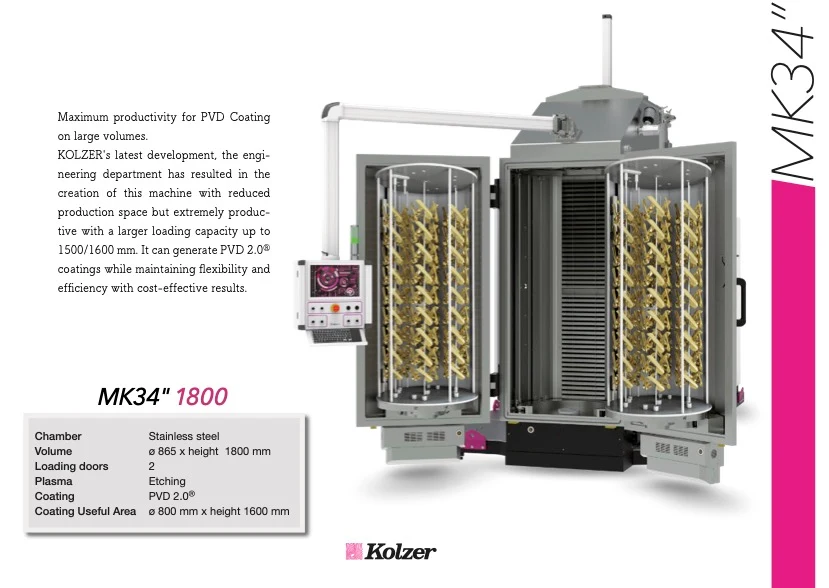 Kolzer MK34 1800
