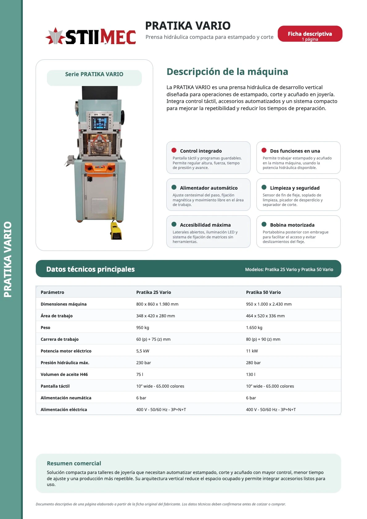 Ficha técnica EasyLink 2
