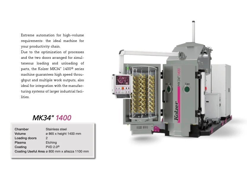 Kolzer MK34 1400